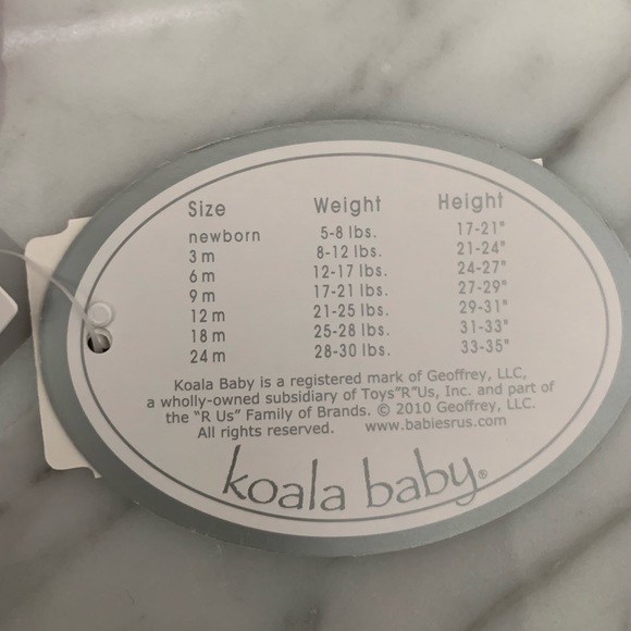 Koala Baby NWT Girl 18 Months Swimsuit - Picture 6 of 6